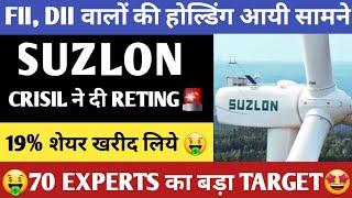 Suzlon Energy Latest News  JP POWER Share Latest News  Suzlon Energy News Today  suzlon [upl. by Anemix372]