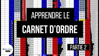 Apprendre le carnet dordre en trading partie 2  la Pratique [upl. by Yrok]