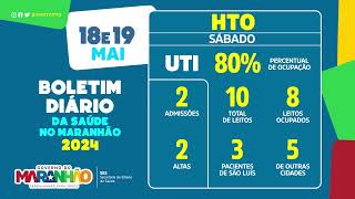 Boletim de atendimentos do Hospital de Traumatologia e Ortopedia do Maranhão HTO [upl. by Erna]