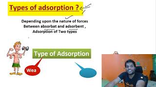 Types Of Adsorption Surface Chemistry By Arvind Arora Class 12 Chemistry [upl. by Ynes843]