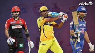 IPL retentions were on expected lines barring one mega surprise  Harsha Bhogle [upl. by Eleanor]