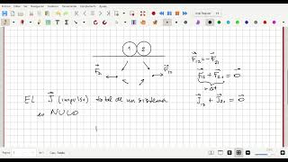 Impulso y Cantidad de Movimiento [upl. by Pontone184]