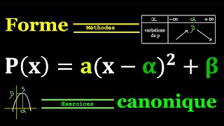 Comment déterminer graphiquement et par le calcul la forme canonique dune fonction du second degré [upl. by Eniamsaj]