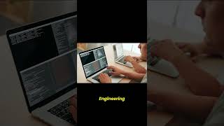 Some Important Questions of Software Engineering  Computer Science and Engineering [upl. by Odette497]