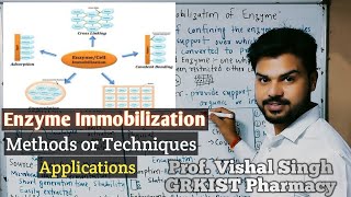 Enzyme Immobilization lहिंदी मेंl Methods l Immobilization l Immobilization techniques l application [upl. by Edina15]