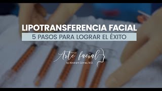 Lipotransferencia facial  5 pasos para lograr el éxito [upl. by Butler]