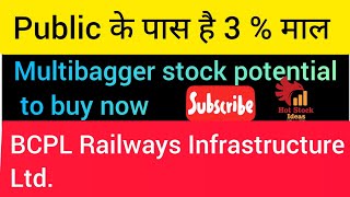 BCPL Railway Infrastructure Ltd  Future Multibagger Stocks India bcplrailwaysinfrastructureltd [upl. by Assyral330]