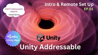 How to Spawn Objects anywhere in Unity3D and a bit of addressables [upl. by Gristede]