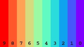 Numbers from 0 to 1000000000 with colors [upl. by Arracat]