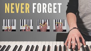 How To Memorize Every Major amp Minor Chord On Piano [upl. by Ekle]