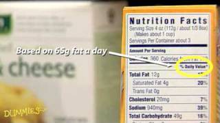 How to Read a Nutrition Label For Dummies [upl. by Celinka498]