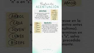 REGLAS DE ACENTUACIÓN 🧐📚 AGUDAS GRAVES ESDRÚJULAS [upl. by Crandall667]