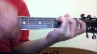 Bin Tere Reprise Chords amp Strumming Pattern [upl. by Mara121]