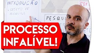 INTRODUÇÃO REFERENCIAL TEÓRICO METODOLOGIA E DISCUSSÃO – O QUE COLOCAR [upl. by Jamille]