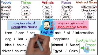 13countable amp uncountable Nouns  شرح الاسماء المعدودة وغير المعدودة في اللغة الانجليزية [upl. by Allekim]