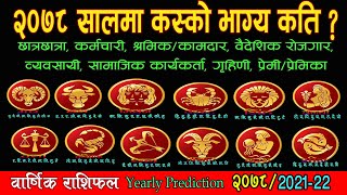 2078 Barsik Rashifal Nepali  २०७८ सालको वार्षिक राशिफल  Krishna Prasad Koirala  AnnualHoroscope [upl. by Olette915]