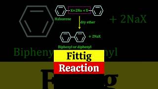 Fittig reaction 🤔🤔 Haloalkanes and Haloarenes shorts [upl. by Nauhs]