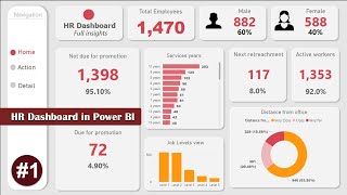 POWER BI Tutorial From BEGINNER to Pro Level  HR Power BI report  Power BI Desktop [upl. by Resaec]