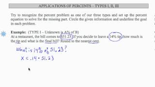 SWL6E12 Basic Arithmetic  Applications of Percents [upl. by Monroy]