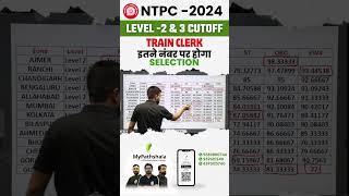 RRB NTPC 2024 Train Clerk Cutoff  🔥🔥🔥 [upl. by Sabir]