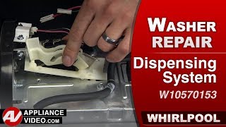 Swash by Whirlpool  Dispensing System Unit  Diagnostic amp Repair [upl. by Cheyne155]