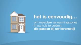 Maak kennis met zoneregeling  Honeywell Home [upl. by Jordans981]