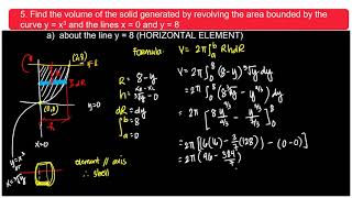 Volumes of Revolution Using Shells Lecture 32c  Integral Calculus [upl. by Etnor]