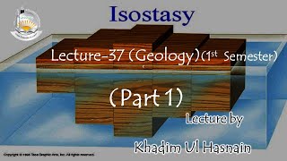 Lecture 37 Isostasy Introduction Semester 1st [upl. by Cynthea]