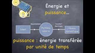 CA11 Stockage et conversions de lénergie [upl. by Lohman]