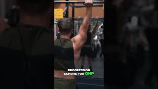 Transform Your Overhead Press Technique for Maximum Gains 💪🔥 [upl. by Sulamith]