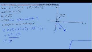 vectores en física 01 descomposición vectorial [upl. by Neau553]