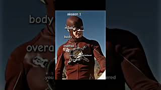 cw flash rating all suits he has worn cw arrowverse flash viral shorts [upl. by Ayekin]