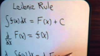 Differentiation Of Integrals Leibniz Rule  Part 1 [upl. by Graff107]