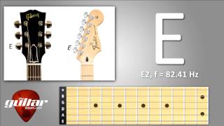 Low E string standard guitar tuning 6th string [upl. by Eileen29]