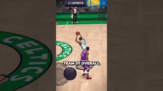 INSANE Orlando Magic Team Builder In NBA Live Mobile [upl. by Kolb325]