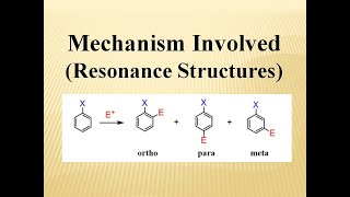 Electrophilic Aromatic Substitution methyl amp trifluoromethyl benzene [upl. by Aluino962]