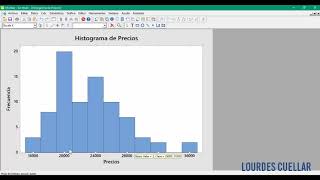 Cómo hacer un Histograma en minitab [upl. by Alick]