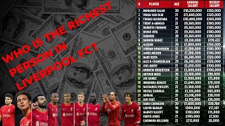 Salary table of Liverpool players for the season 20222023 [upl. by Hurwitz838]