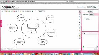 How to Draw Ecomaps [upl. by Hound]