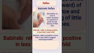 Babinski Reflex [upl. by Parcel297]