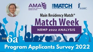 NRMP Match Applicant Survey  US Medical Residency 2022 Match analysis  Part VI a My Take [upl. by Trebreh]