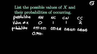 Introduction to Discrete Random Variables and Discrete Probability Distributions [upl. by Tail]