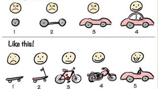 Making sense of MVP Minimum Viable Product [upl. by Orvas]