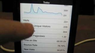 Demo of Google Analytics on iPhone [upl. by Aihsenak348]