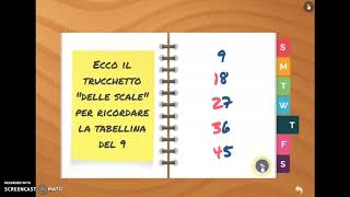 La tabellina del 9  video lezione per la scuola primaria [upl. by Diannne]