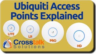 Ubiquiti Access Points Explained [upl. by Ioab]