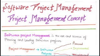 14 What Is Software Project Management Concept In Software Engineering  Download Notes [upl. by Klatt965]