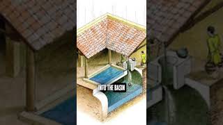 Did you know that the Romans collected and stored rainwater inside their homes [upl. by Lulu]