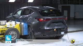 Euro NCAP Crash amp Safety Tests of Lexus NX 2022 [upl. by Morrison]