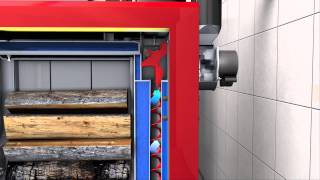 Hargassner Heating Technology  Wood log Boilers [upl. by Aivatnwahs766]